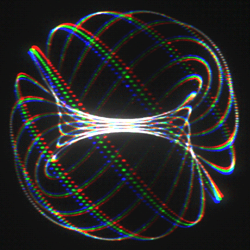 Inteligencia de Datos
